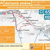 Objížďka od 27.4.2020 - uzavření mostku